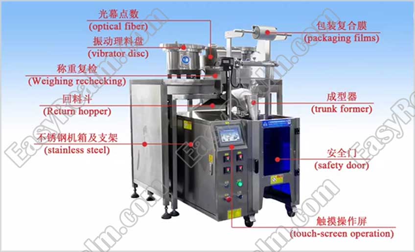 Automatic Counting Packing Machine for Mixed Fasteners Connectors Hardware Kit with 2 Vibratory Feeders - 2