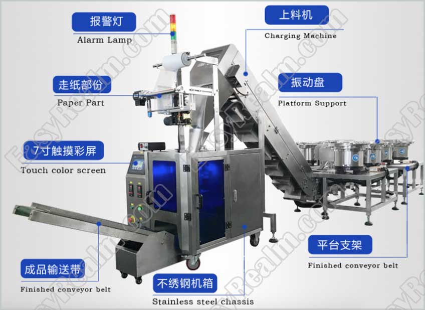 Automatic LEGO Building Bricks/Assembly Screw Washer Fastener Packing Machine with 7 Vibratory Feeders - 2